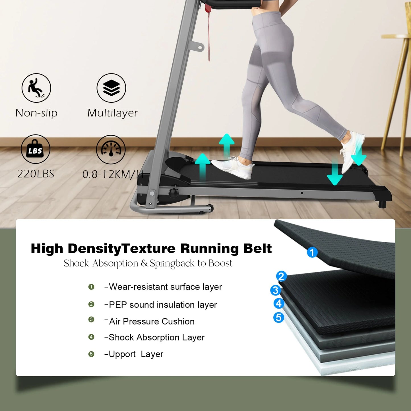 Folding Treadmill,Portable Electric Treadmil 1.5HP with 220Lb Capacity,Treadmill for Home - Black